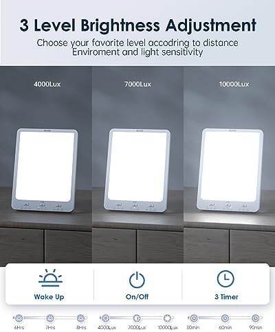 Lámparas de Terapia de Luz SUXIO Recargables, 10000 Lux, Luz Solar con Función de Despertador, Caja de Terapia para Mejorar el Ánimo en Casa/Oficina - imagen 3