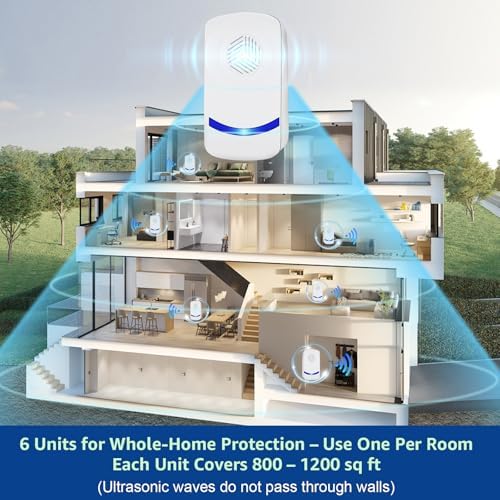 Repelente Ultrasónico HOMEPAC 2026 Mejorado, Control de Plagas Interior para Cucarachas, Hormigas, Moscas, Mosquitos y Roedores, 6 Piezas - imagen 5