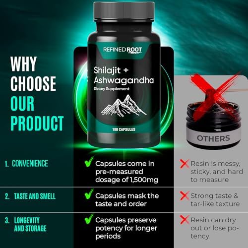 Suplemento de Shilajit para Hombres 1000mg y Ashwagandha 500mg (180 Cápsulas) - 20% Ácido Fulvico - Shilajit para Mujeres - imagen 5