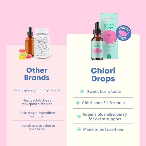 JoySpring Chlori Drops - Clorofila Líquida para Niños con Sabor a Baya, Sin Azúcar, 30 Porciones para Frescura Interna y Soporte de Olores - imagen 3