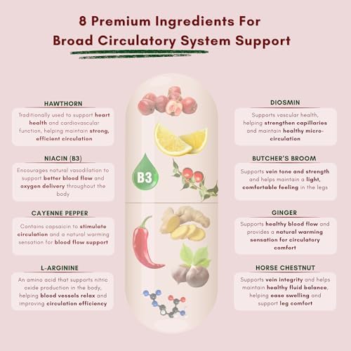 Suplemento Herbal para el Apoyo a la Circulación Sanguínea - Mejora el Flujo Sanguíneo, Arterias y Venas - Con Espino, Niacina, L-Arginina, Escoba de - imagen 4