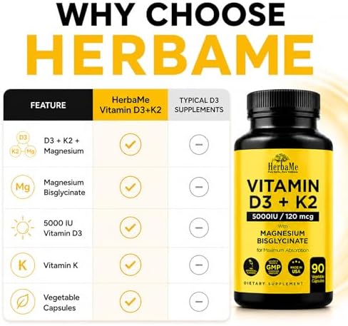 HerbaMe Vitamina D3 5000 IU + K2 con Magnesio Bisglicinato | Fórmula Completa para Activación y Absorción de D3 | Bienestar Óseo, Muscular e - imagen 5