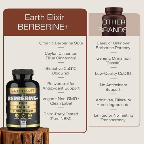 Suplemento Berberina Earth Elixir 4 en 1 1160mg – Berberina Orgánica, Canela de Ceilán, CoQ10 Ubiquinol y Resveratrol – Apoyo GLP-1 y Metabólico – - imagen 4