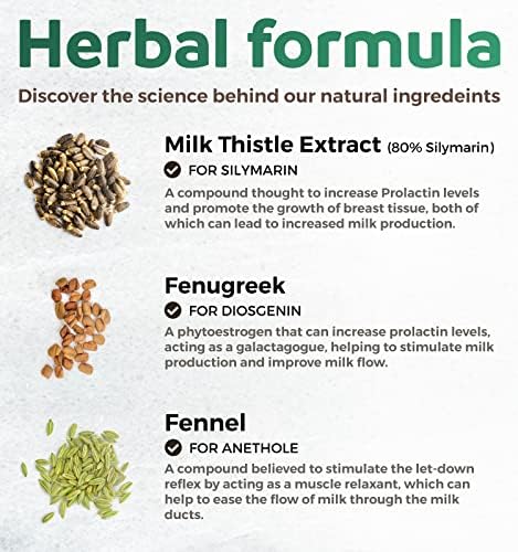 Suplemento Orgánico para Lactancia USDA - Aumenta la Producción de Leche con Apoyo Herbal para la Lactancia - 60 Cápsulas Veganas - imagen 2