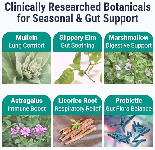 Gomitas SHIZAM de Olmo Resbaladizo, Hoja de Mullein, Raíz de Malvavisco, Raíz de Regaliz, Raíz de Astrágalo, Saúco y Probiotico Bacillus Coagulans – - imagen 4