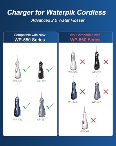 Cargador para Waterpik WP-580 WP-587 WP-583 WP-582 Hilo Dental Inalámbrico Avanzado 2.0 con Cable Magnético de 5 Pies - imagen 5