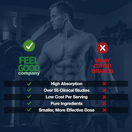 Cápsulas de Beta-Alanina FeelGood Superfoods - Suplemento Pre Entrenamiento de Aminoácidos - 3200mg por Porción - Soporte para Resistencia Muscular y - imagen 5