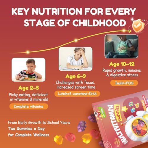 Gomitas Multivitamínicas DRALYTHIO NEXA para Niños 180 Piezas - Soporte para Ojos, Cerebro y Digestión - Sin Azúcar - Con Luteína, Omega-3 DHA y - imagen 3