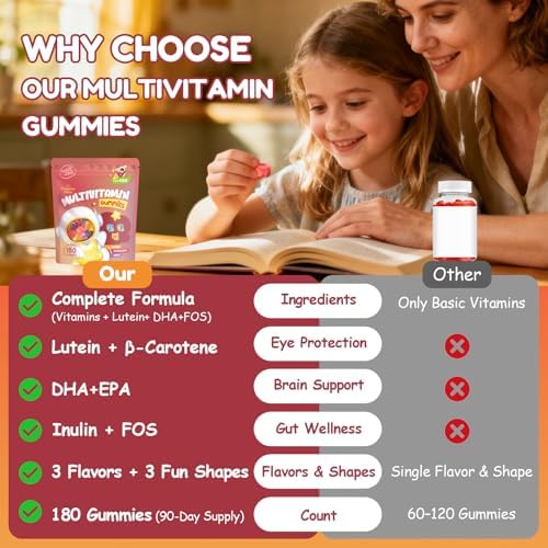Gomitas Multivitamínicas DRALYTHIO NEXA para Niños 180 Piezas - Soporte para Ojos, Cerebro y Digestión - Sin Azúcar - Con Luteína, Omega-3 DHA y - imagen 6