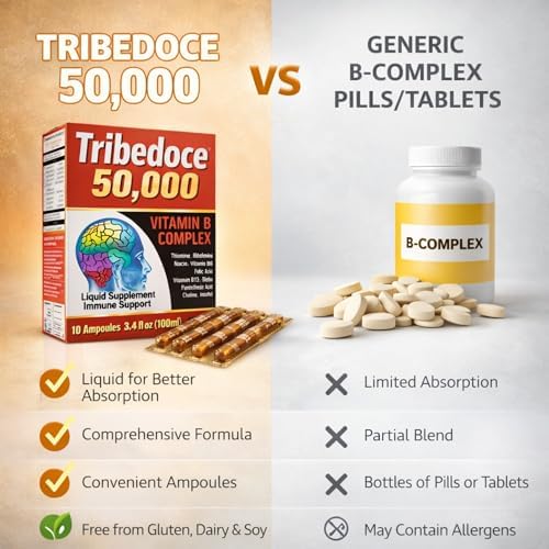 Tribedoce 50,000 - Suplemento Líquido de Complejo B, Apoyo Inmunológico, No Transgénico, 10 Ampollas (100 ml) - imagen 5