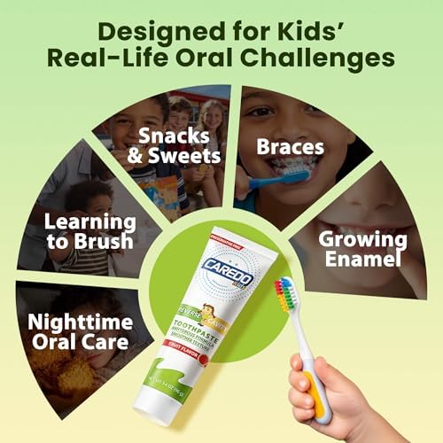 Pasta Dental CAREDO para Niños – Reparación de Cavidades con Hidroxiapatita, Amigable con Frenos, Cuidado Nocturno de Esmalte, Sin Flúor, Sabor - imagen 3
