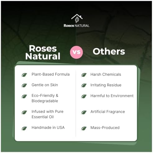 Detergente para Ropa Natural Roses con Pachulí, 32 oz, Compatible HE, Aroma Musgoso, Aceite Esencial, Hipoalergénico, Biodegradable, Hecho en EE. UU. - imagen 7