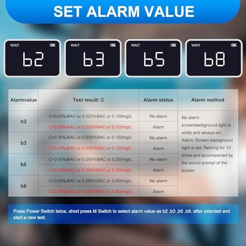 Alcoholímetro Homealexa Portátil con Pantalla Digital BAC, Sensor de Alta Precisión, Prueba Rápida en 3-5s, Incluye 10 Boquillas para Uso en Casa y - imagen 7