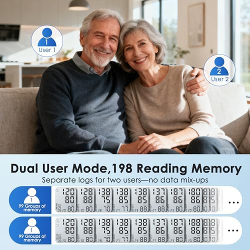 Monitores de Presión Arterial WEONY para Uso en Casa, Manguito Ajustable 9-17in, 2 * 99 Memorias, Máquina Digital Automática con USB - imagen 5