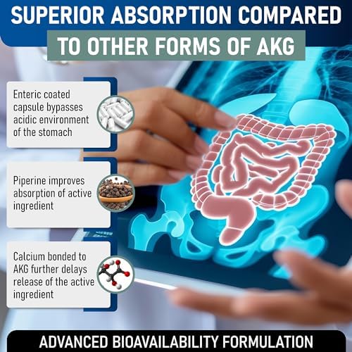 Suplemento de Calcio Alpha-Ketoglutarato de LongJuvity - Liberación Prolongada (1,000mg por Porción) - Salud Digestiva, Ósea, Antienvejecimiento y - imagen 7