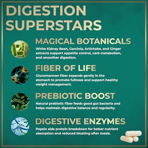 Suplemento Supresor del Apetito para Pérdida de Peso - Pastillas para Dieta Efectivas para Hombres y Mujeres - Garcinia Cambogia, Glucomanano, Frijol - imagen 6