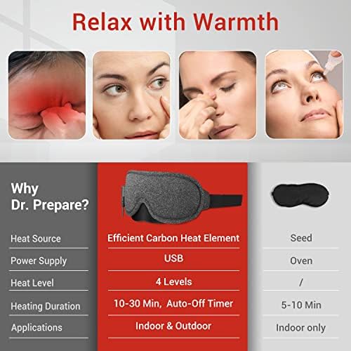 Mascarilla Térmica para Ojos DR.PREPARE con Control de Temperatura y Temporizador, Compresa Caliente USB para Ojos Secos, Sueño, Blefaritis, Ojeras y - imagen 2