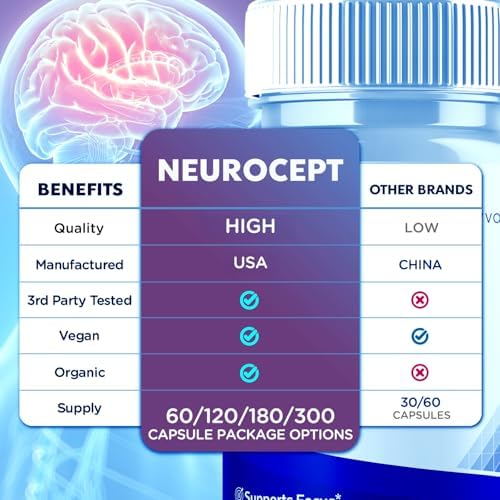 Paquete de 2 Cápsulas Neurocept, Suplemento Cerebral Oficial con Ingredientes Naturales, Fórmula Avanzada de Máxima Potencia para Hombres y Mujeres - imagen 3