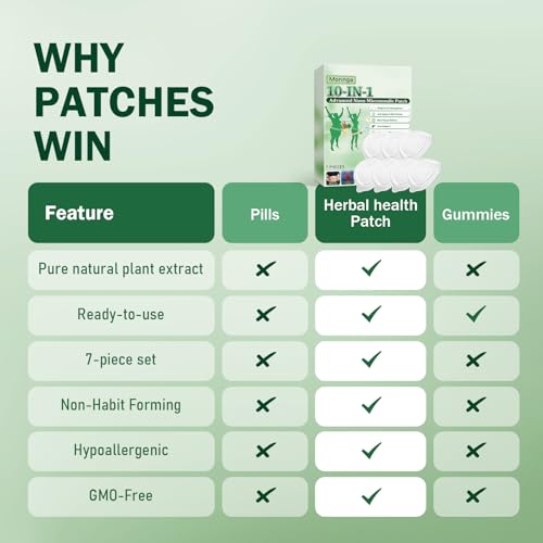 Parche de Microagujas Avanzado HENGRUNXIN Moringa 10 en 1, Nuevos Parches de Moringa - 7 tabletas/caja, Parches Naturales para la Piel para Mujeres y - imagen 8
