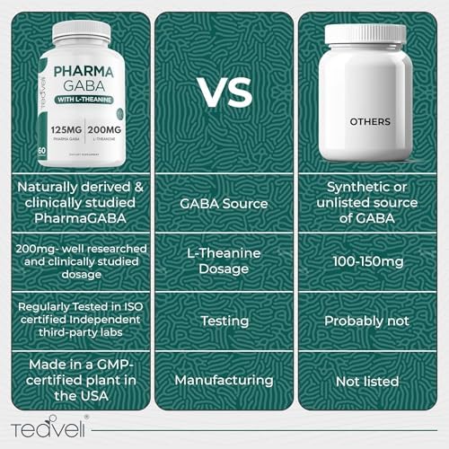 Suplemento Teaveli Pharma GABA con L-Teanina - 100mg de PharmaGABA y 200mg de L-Teanina - Etiqueta Limpia - Apoya la Calma y el Enfoque - Sin - imagen 4