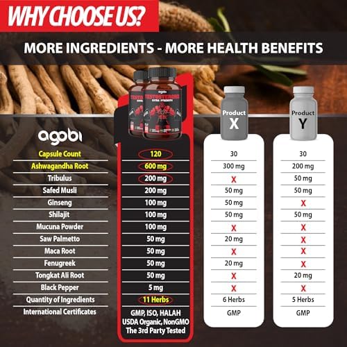 Suplemento Agobi Herbal Test Support para Hombres - 2 Paquetes de 60 Cápsulas - Suministro para 2 Meses - imagen 4