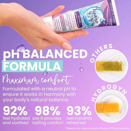 Hidratante Vaginal Hydro GYN | Larga Duración para Intimidad y Sequedad Vaginal | Ácido Hialurónico | Sin Hormonas | 4 oz con Aplicador Reutilizable - imagen 3