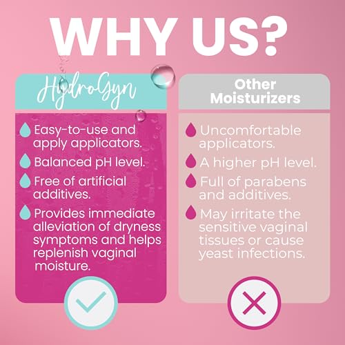 Hidratante Vaginal Hydro GYN | Larga Duración para Intimidad y Sequedad Vaginal | Ácido Hialurónico | Sin Hormonas | 4 oz con Aplicador Reutilizable - imagen 5