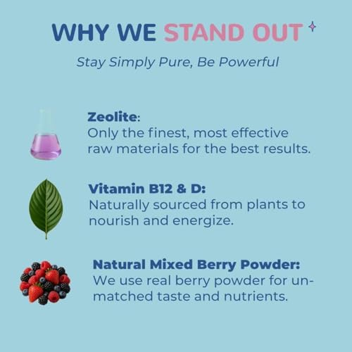 JerlyMush Detox de Zeolita para Niños - Fórmula 3 en 1, Gotas de Zeolita, Vitamina D y B12, Apoyo Diario Suave, Sabor Natural a Frutos Rojos 30mL, - imagen 5