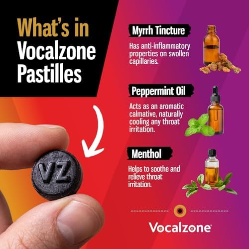 Pastillas para la garganta Vocalzone de grosella negra sin azúcar - 3 paquetes de 24 para aliviar la garganta y la ronquera por el uso excesivo de la - imagen 6