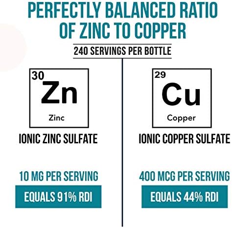 Concentrado Líquido de Zinc Iónico Plus Cobre 240 Porciones, Botella de Vidrio, Vegano - Proporción Balanceada de Zinc y Cobre - Apoya Inmunidad, - imagen 4