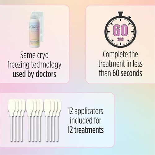 Kit Definitivo para Remoción de Verrugas con Suero Post Tratamiento - Tratamiento Crio Aprobado por la FDA - Seguro, Indoloro y Efectivo - Incluye 12 - imagen 6