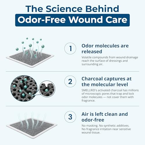 Pads Absorbentes de Olores SMELLRID de Carbón Activado – 12 Adhesivos Sin Fragancia (4x4) para Olores Corporales, Flatulencias y Cuidado Personal – - imagen 6
