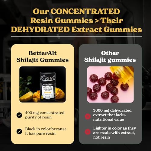 Gomitas Better Alt Pure Himalayan Shilajit | Alta Potencia Oro | 60 Gomitas para Energía y Soporte Inmunológico, 75% + Ácido Fulvico | Sabor Mango - imagen 6