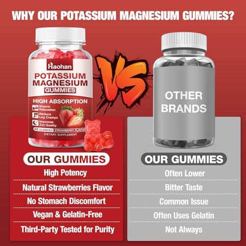 Gomitas de Potasio y Magnesio con Electrolitos y Vitaminas - Magnesio Glicinato, Citrato de Potasio, Calcio, Vitaminas B6, D3 y K2 para Función - imagen 7