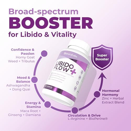 Aumento de Libido Femenino para Mujeres Mayores de 40 - Cápsulas de Raíz de Maca con Fenogreco, Ashwagandha, Zinc y L-Arginina - Mejora de Libido, - imagen 2