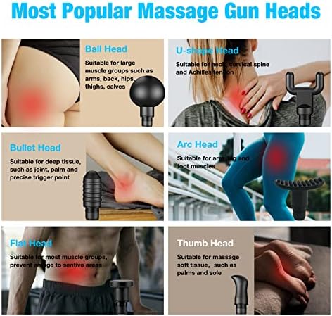 Accesorios AiRelax para Hypervolt Go, 15 Piezas de Cabezales de Masaje Mejorados para Masaje Muscular Profundo, Fáciles de Usar. - imagen 4