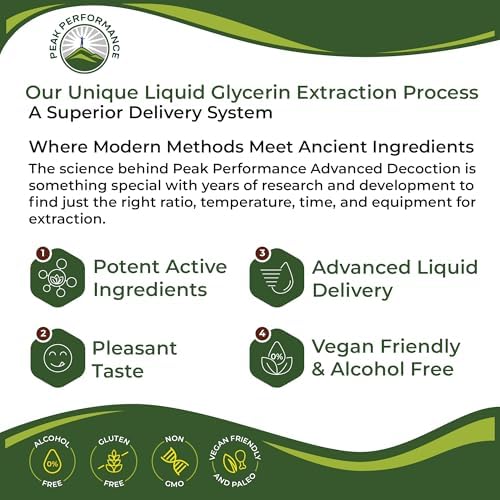Detoxificación de Zeolita para Niños y Adultos con Cilantro - Mineral Volcánico de Idaho, EE. UU. - Gotas Líquidas de Zeolita Clinoptilolita para - imagen 8