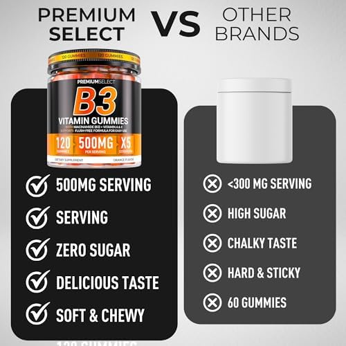 Gomitas de Vitamina B3 Premium Select Nutrition Niacinamida 500mg – Suplemento Sin Enrojecimiento con Vitaminas A y E – 120 Gomitas Veganas para - imagen 7