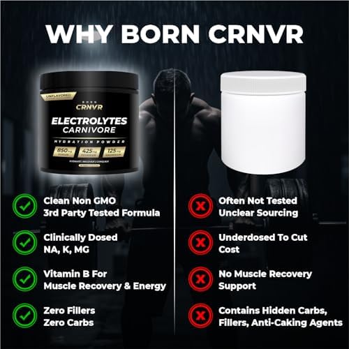 BORN CRNVR Carnivore Polvo de Electrolitos – Alto en Sodio (850mg) Sin Sabor | Sin Azúcar, Sin Rellenos | Reemplazo de Electrolitos para Keto y Ayuno - imagen 5