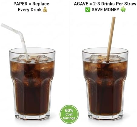 Paquete de 250 Popotes de Fibra de Agave – Sin Envolver, Biodegradables y Compostables, Alternativa Ecológica al Plástico – Tamaño Estándar de 8.3 – - imagen 2