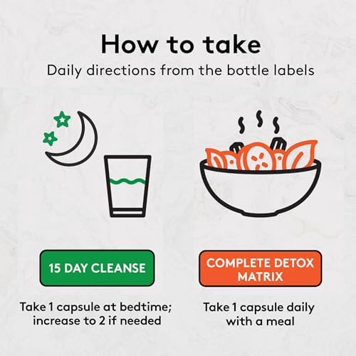 Limpieza de 15 Días Youth & Tonic – Limpiador Herbal Intenso para Colon y Detox Digestivo, Alivio de Inflamación, 60 Pastillas Detox - imagen 5