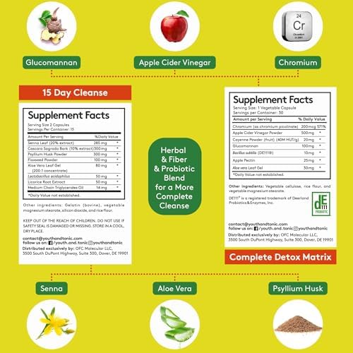 Limpieza de 15 Días Youth & Tonic – Limpiador Herbal Intenso para Colon y Detox Digestivo, Alivio de Inflamación, 60 Pastillas Detox - imagen 6