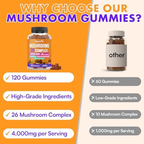 Gomitas de Hongo para Adultos 4000mg, Suplemento para Memoria y Concentración, Complejo de 26 Hongos con Ashwagandha y Melena de León, 120 piezas - imagen 7