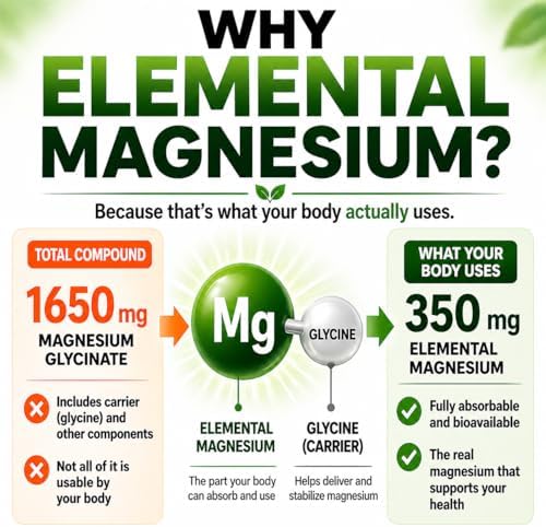 Cápsulas de Glicinato de Magnesio Puro - Suplemento de Magnesio Elemental 350mg - Alta Absorción y Pureza - Hecho en EE. UU. - imagen 5