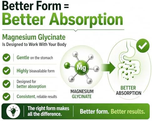 Cápsulas de Glicinato de Magnesio Puro - Suplemento de Magnesio Elemental 350mg - Alta Absorción y Pureza - Hecho en EE. UU. - imagen 8