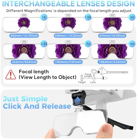 Lupa GUOUBUO con Luz, Lentes Desmontables 1X-4X, Headset Recargable con Banda Magnética, 3 Modos de Luz para Manualidades y Costura - imagen 2