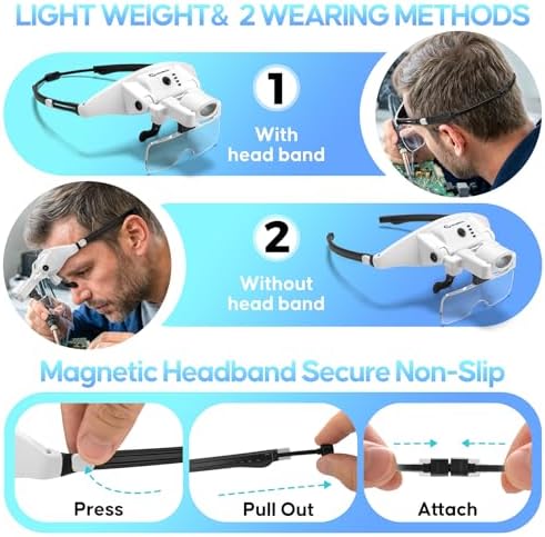 Lupa GUOUBUO con Luz, Lentes Desmontables 1X-4X, Headset Recargable con Banda Magnética, 3 Modos de Luz para Manualidades y Costura - imagen 5