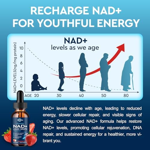 Suplemento Liposomal de NAD ReviNutra - Gotas Líquidas de 1200mg NAD+ para Hombres y Mujeres, Nicotinamida con Resveratrol, PQQ, CoQ10, Quercetina - imagen 7