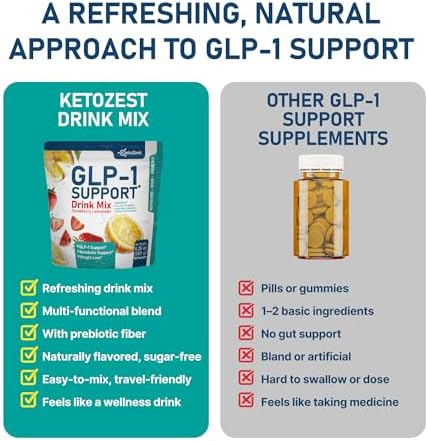 KetoZest Mezcla en Polvo de Soporte GLP-1 para Hombres y Mujeres - Suplemento de Fibra Prebiótica para Pérdida de Peso y Salud Digestiva - imagen 3