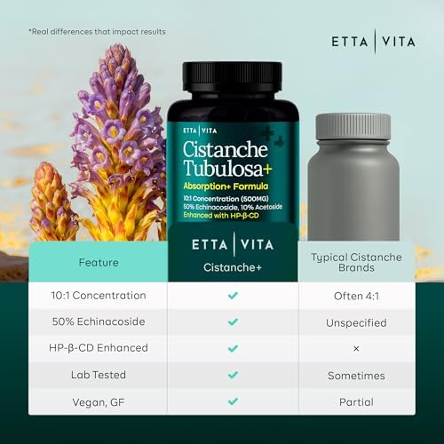 Cápsulas Potentes de Cistanche Tubulosa (500 mg) para Estrés, Ánimo y Soporte de Cortisol - Equilibrio Hormonal para Hombres y Mujeres - imagen 4